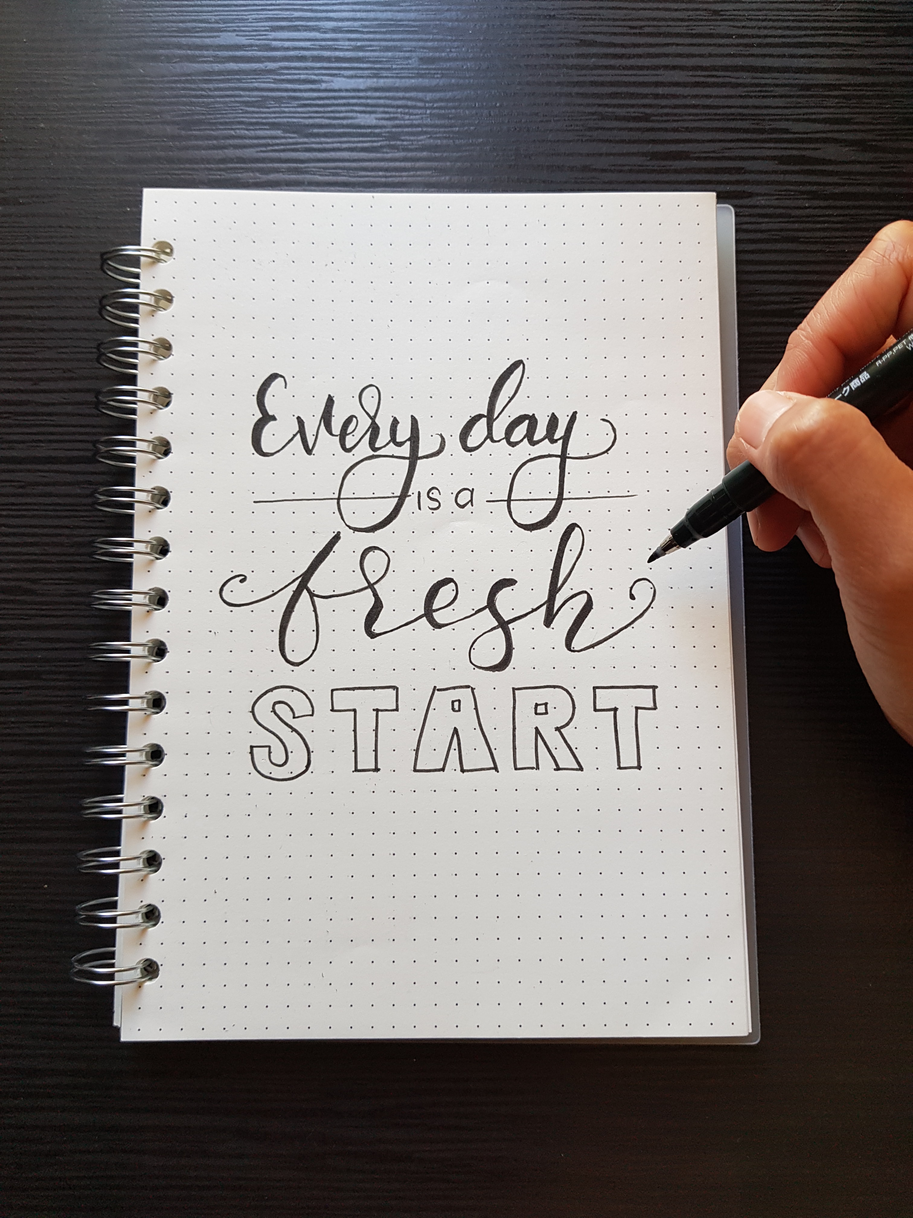 new year resolution
